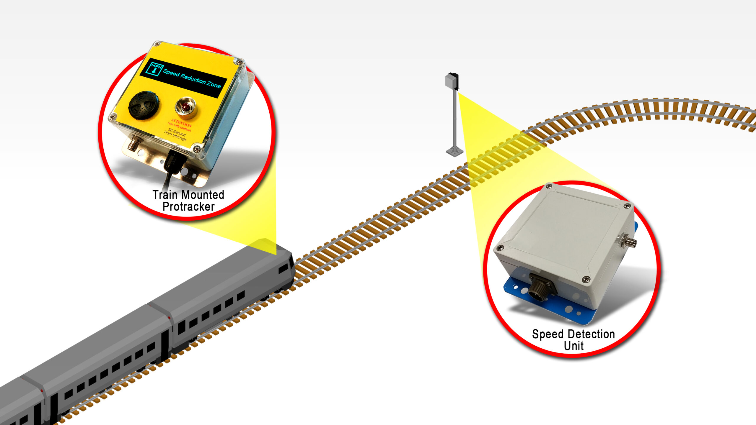SpeedDetection